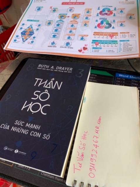 Sách Của Thái Hà Thì Luôn Đẹp Mắt Và Chỉn Chu. Nên Lựa Chọn Để Đọc. Sách In Đẹp Và Sang Trọng. Rất Hay Và Ý Nghĩa Cho Anh Em Chọn Vào Con Đường Thần Số Học.