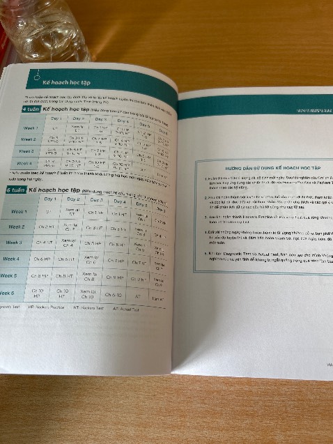 Sách siêu dày, hơn 500tr kể cả đáp án chú thích.
Mình có mua cuốn Lis với Wri bản cũ rùi, nay mua thêm cuốn Read với Speak thấy bản mới nè. Sách siêu chi tiết, còn lại là do bản thân mìn chăm ko thouu~