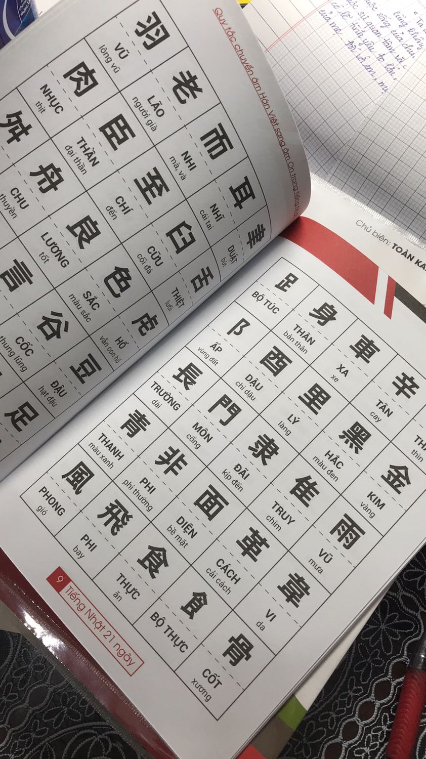 Hài lòng
Đóng gói chắc chắn, sách không bị lỗi, giao hàng đầy đủ