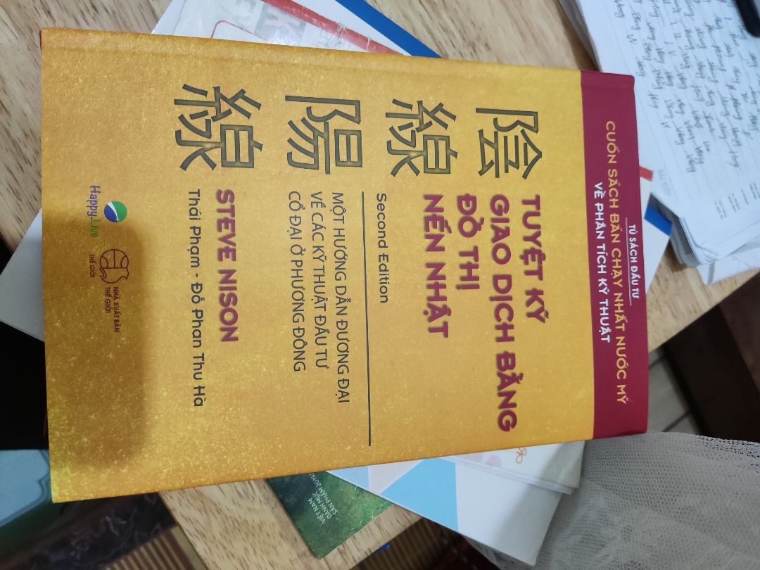 Ảnh đánh giá