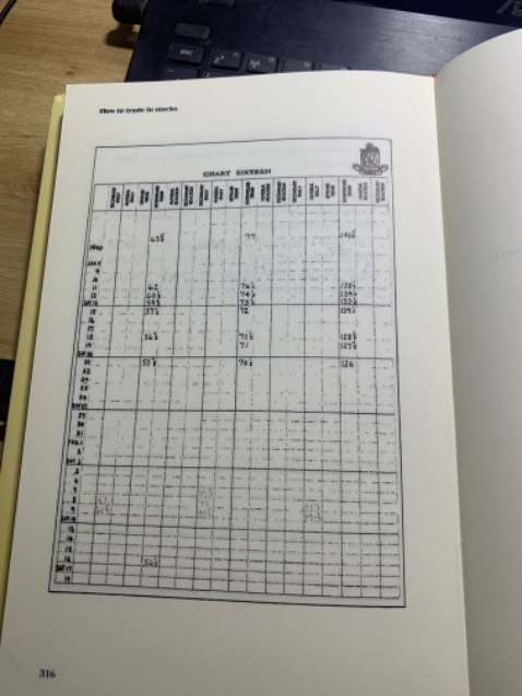Sách in màu và giấy kém chất lượng so với giá thành cao,hình ảnh đồ thị ko rõ nét làm cản trở cho những người cần đọc đồ thị kỹ thuật như mình.đây là hình ảnh in của 2 cuốn sách khác nhau có đồ thị.nói chung không hài lòng với chất lượng với giá thành như vậy.ngoài ra còn in quảng cáo các sách khác bên trong nội dung rất vô duyên.