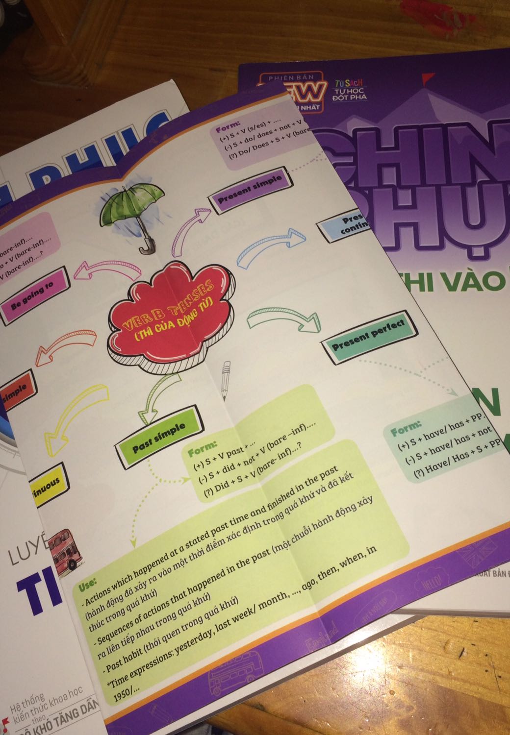 Sách cực kì đẹp !!! Mình còn được tặng thêm Bí kíp bỏ túi Tiếng Anh chinh phục kì thi vào lớp 10 hơi bị đẹp nha !!!