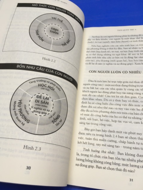 Sách được bọc cẩn thận, vuông vắn
Sách đóng chắc chắn, giấy giày, đẹp và thơm
Thời gian giao đúng hẹn
Mình cảm ơn nhà sách và Tiki đã đem đến cho mình một cuốn sách ưng ý! ❤️❤️❤️