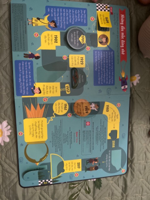 Đã mua sách in ấn rất đẹp