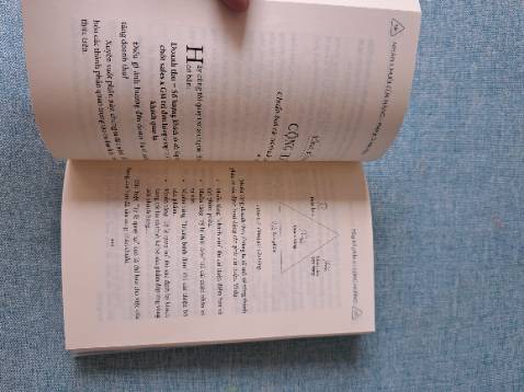 Đây là cẩm nang nhân chuỗi cửa hàng tinh gọn cho tôi và cho bạn bao gồm cách vận hành hệ thống chuỗi; đóng gói khách hàng, sản phẩm, điểm bán hàng, nhân sự.
Tác giả vẽ nhiều sơ đồ, hình ảnh dễ hiểu.
