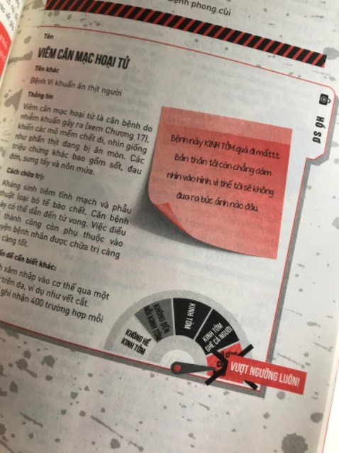 Cá nhân mình không thích quyển sách này. Về mặt nội dung mình thấy ổn, cung cấp đủ các kiến thức cơ bản cho người ko có chuyên ngành. Tuy nhiên vấn đề là nằm ở lời văn hoặc do cách dịch, đưa ra thang đo kinh tởm, mình cứ thấy việc này nó sai sai, ai có khiếm khuyết nào đó trên cơ thể khi đọc sẽ dễ cảm thấy bị xúc phạm. 
Mình cho 2 sao là vì cách diễn đạt nội dung khiến mình ko thoải mái, còn lại mọi thứ đều tốt Cá nhân mình không thích quyển sách này. Về mặt nội dung mình thấy ổn, cung cấp đủ các kiến thức cơ bản cho người ko có chuyên ngành. Tuy nhiên vấn đề là nằm ở lời văn hoặc do cách dịch, đưa ra thang đo kinh tởm, mình cứ thấy việc này nó sai sai, ai có khiếm khuyết nào đó trên cơ thể khi đọc sẽ dễ cảm thấy bị xúc phạm. 
Mình cho 2 sao là vì cách diễn đạt nội dung khiến mình ko thoải mái, còn lại mọi thứ đều tốt