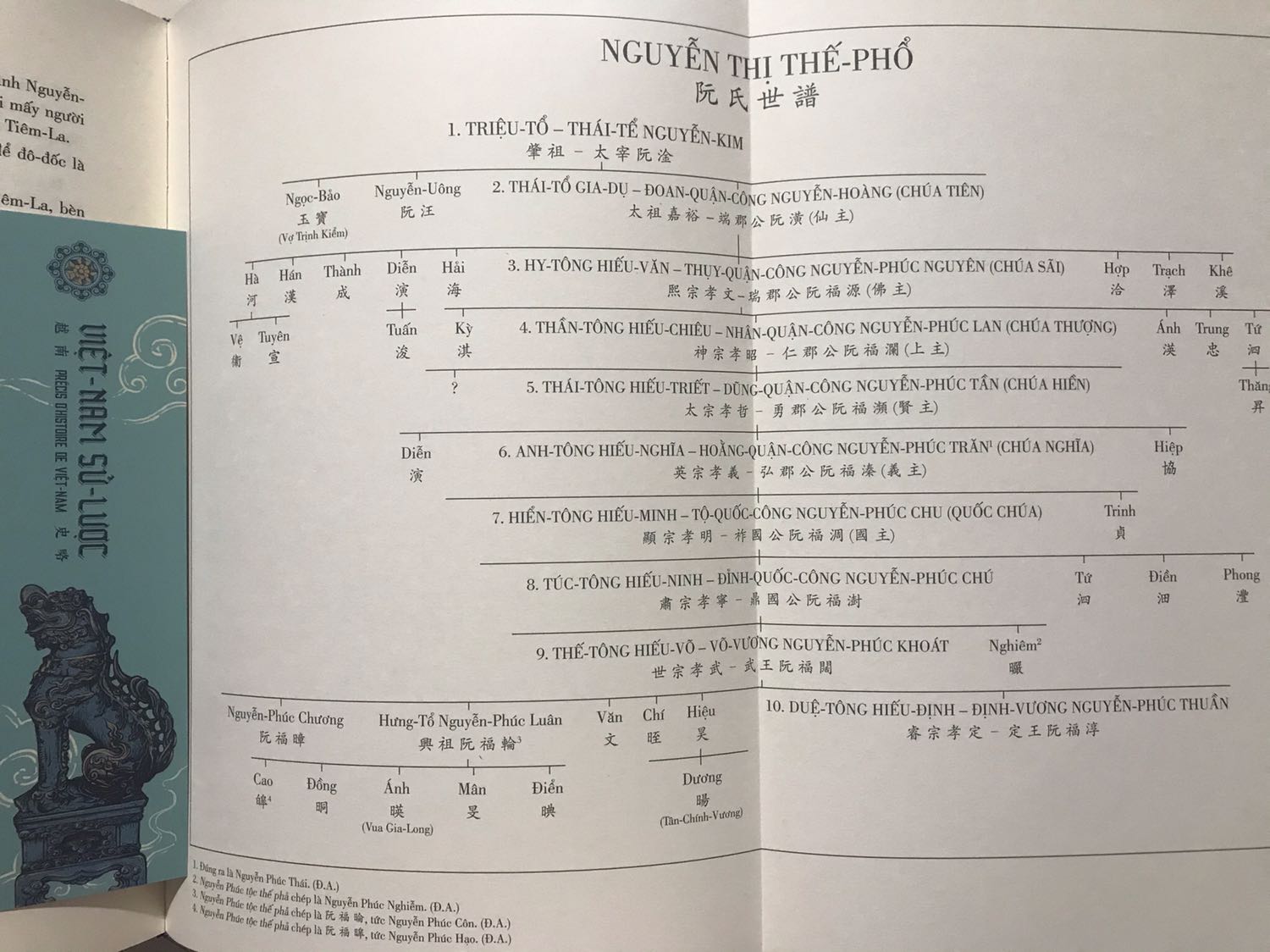 Ban đầu khi mình nhìn trên mạng mình không nghĩ bên ngoài sách lại to và đồ sộ như vậy. Cuốn sách rất dày, cầm lên đọc thì bao phê luôn. 
Vì như mình đã chia sẻ thì đây là cuốn nói về lịch sử Việt Nam nên nó rất dày không thể nào mà đọc xong hết ngay được nhưng khi mới đọc lời giới thiệu cùng phần đầu của sách mình thực sự cảm thấy rất cuốn vì những gì nội dung sách sẽ truyền tải cũng như thấy được sự kì công của bên nhà xuất bản Đông A vì đã cố gắng để giúp cho sản phẩm được hoàn thiện một cách trọn vẹn nhất. Đông A không chỉ là tạo sự thị hiếu cho độc giả về hình thức trang nhã bên ngoài mà còn làm rõ hơn, sáng hơn phần nội dung bên trong. Sách tuy hay nhưng được biên soạn trong thời gian ngắn nên không tránh được sai sót về mặt thông tin thì cũng đã được bên Đông A chú thích bên dưới. 
Ngoài ra thì sách cũng bị ảnh hưởng bởi quan điểm của Trần Trọng Kim mà theo nhà sử học Trần Huy Liệu gọi là “nặng quan điểm thực dân”. Vậy nên chúng ta là những người đọc cũng cần phải có cho mình những quan niệm và chính kiến riêng để không bị tác động, “gió chiều nào theo chiều ấy” trong bất kì tác phẩm, cuốn sách nào nha.
Chốt lại nếu ai đang muốn tìm hiểu về lịch sử nước nhà hay chỉ đơn giản muốn tìm nguồn cảm hứng học sử thì đây chắc chắn là cuốn sách phù hợp cho mọi người. Ban đầu nhìn giá sách hơi cao nhưng phải nói mua về, trải nghiệm nó rồi thì mình mới thấy nó thực sự rất xứng đáng.