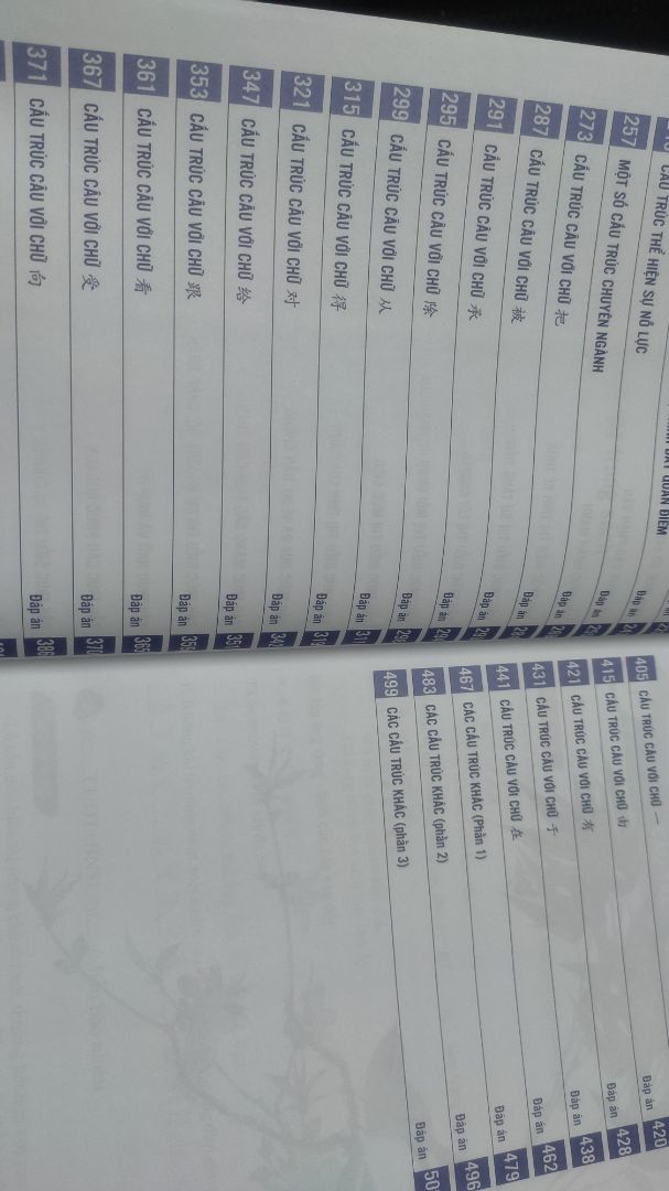 Nội dung vài chỗ có phần bất hợp lý nhưng chung quy thì sách vẫn khá ok.