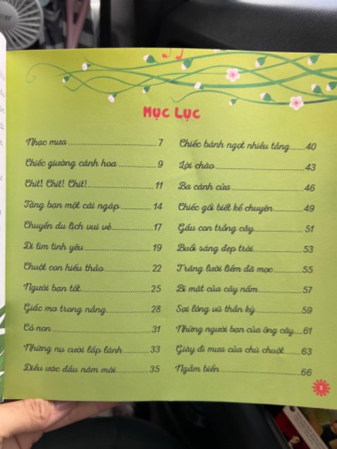 Sách đẹp về cả nội dung lẫn hình thức. Hình minh hoạ dễ thương, nội dung ngắn gọn, dễ hiểu, có phần đúc rút cuối mỗi truyện nữa. 2 mẹ con đều thích. Các ba mẹ nên mua để đọc bé nghe, bé nhỏ chưa hiểu hết nội dung nhưng truyện giúp tăng vốn từ, phát triển trí tưởng tượng cho con. Bé nhà mình mới 2 tuổi, tối nào cũng đòi mẹ đọc sách cho nghe.