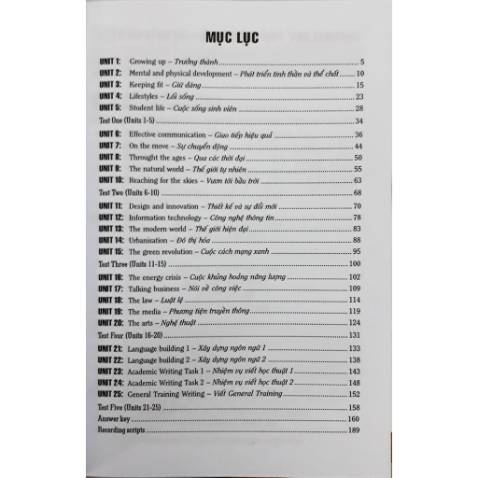 Tất cả mọi thứ đều ưng ý ngoài 2 điều:
1. Giấy mỏng quá
2. K có chỗ cho các em trình bày bài giải nên khá bất tiện