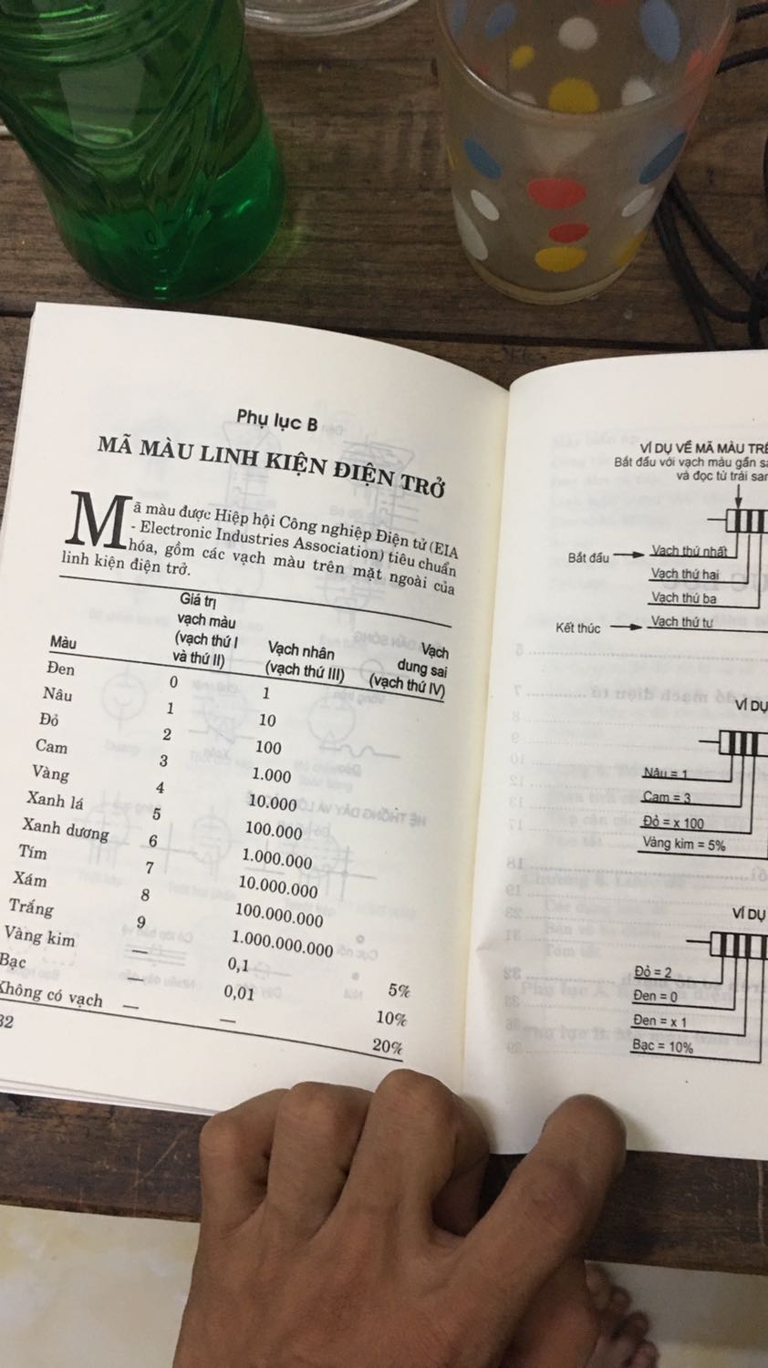 Sách hay cho người mới học điện tử