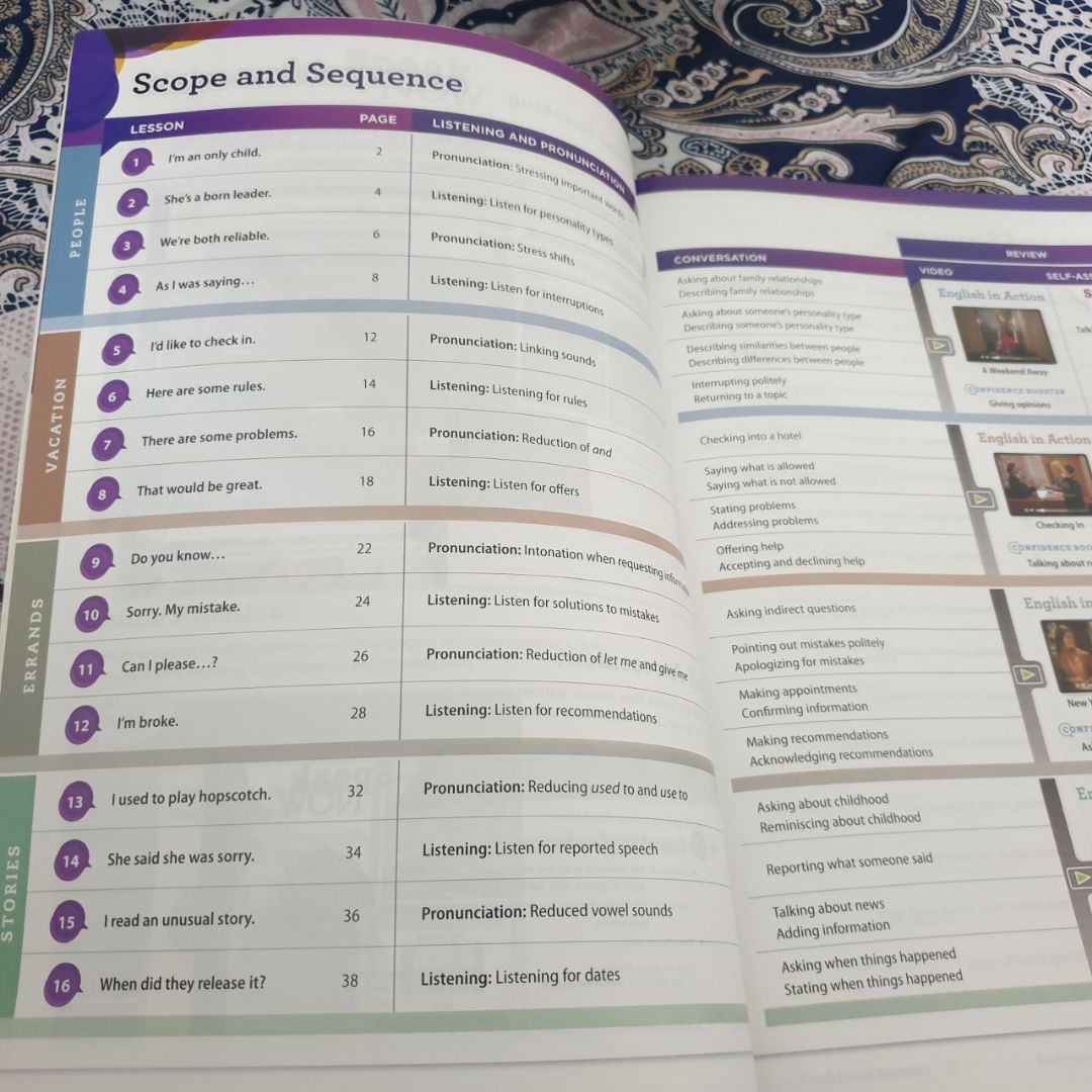 Sách đẹp, mới tinh và bổ ích, có tổng cộng 8 chủ đề, mỗi chủ đề gồm 4 bài giao tiếp căn bản. Phía sau có phần Audio and Video scripts và Vocabulary index để tham khảo. Cuối trang sách còn có mã để vào trang online học. ?
Mình thấy sách khá ổn mọi người có thể mua về tham khảo học nha.
Cám ơn Tiki nhé, gửi hàng siu nhanh, đặt buổi tối là trưa hôm sau có liền. ?