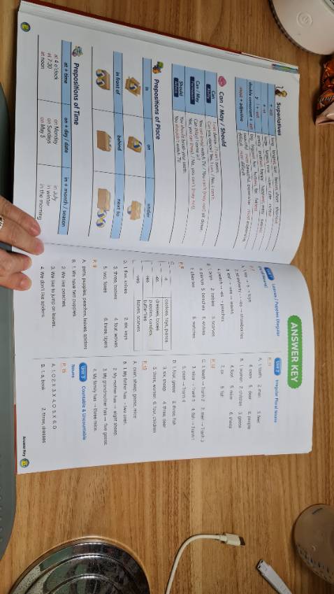 Sách in ấn trên giấy A4, to , chữ rõ ràng, inmàu nên đẹp và bắt mắt,gồm 6 chủ đề, chia ra 24 unit. Sách có hướng dẫn diễn giải phía sau. 
Mình thấy sách khá bổ ích cho con.Tuy nhiên, ở tuổi này, các con chưa tự học đc, bố mẹ cần học cùng con thì hiệu quả sẽ tốt hơn