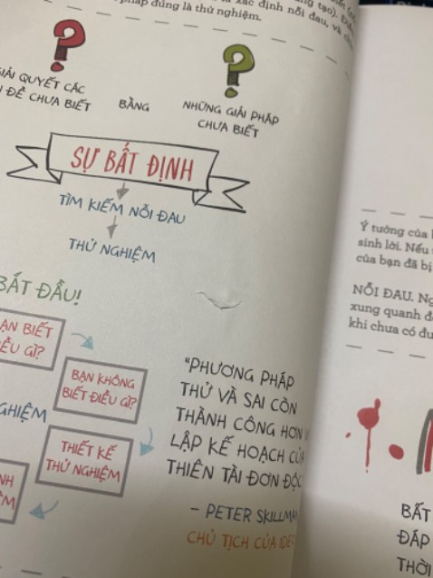 Sách rách khá nhiều. Khoảng hơn 10 trang. Rách từ trang 33-47. Mua một cuốn sách mới mà bị rách cảm thấy có chút hụt hẫng.