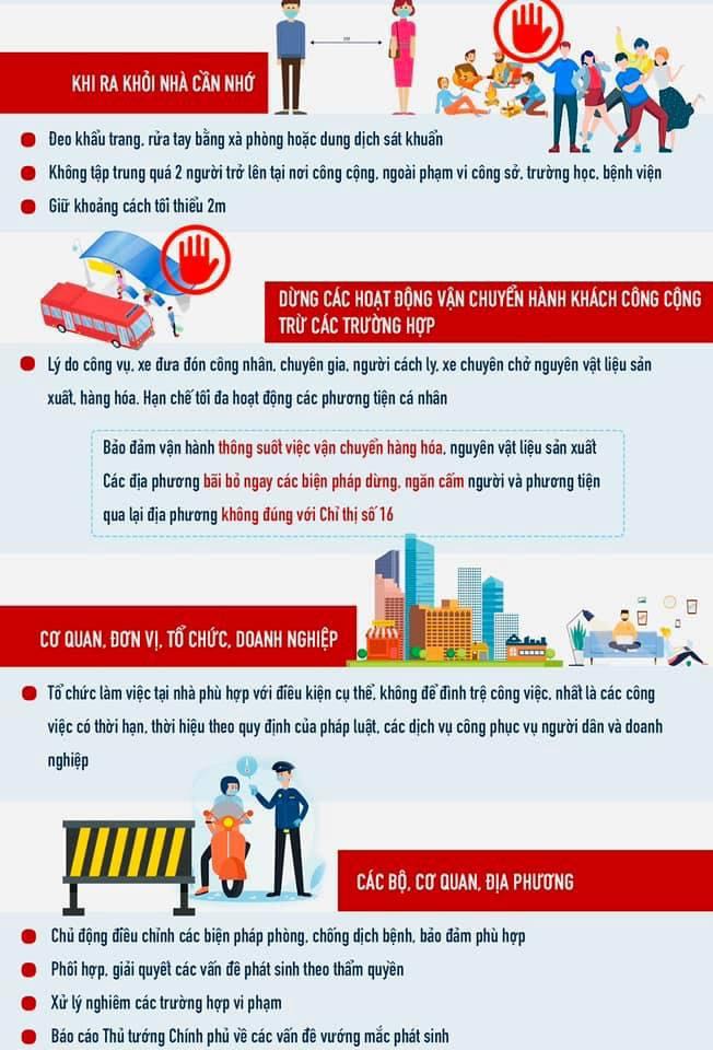 Giao hàng nhanh, có kèm theo pin. Đo chuẩn xác rất thích.
Mỗi nhà nên mua một cái máy để theo dõi sức khoẻ mùa dịch covid.