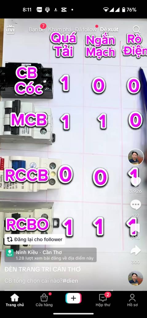 Hình ảnh và video mang tính chất nhận xu 
Dùng rất hài lòng