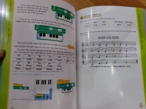 Sách cực kỳ đẹp và chất lượng, học dễ dàng với những hình ảnh sắc nét, cách trình bày dễ hiểu của tác giả. Bé nhà mình rất thích bộ sách. Tặng shop 5 sao nhé!
