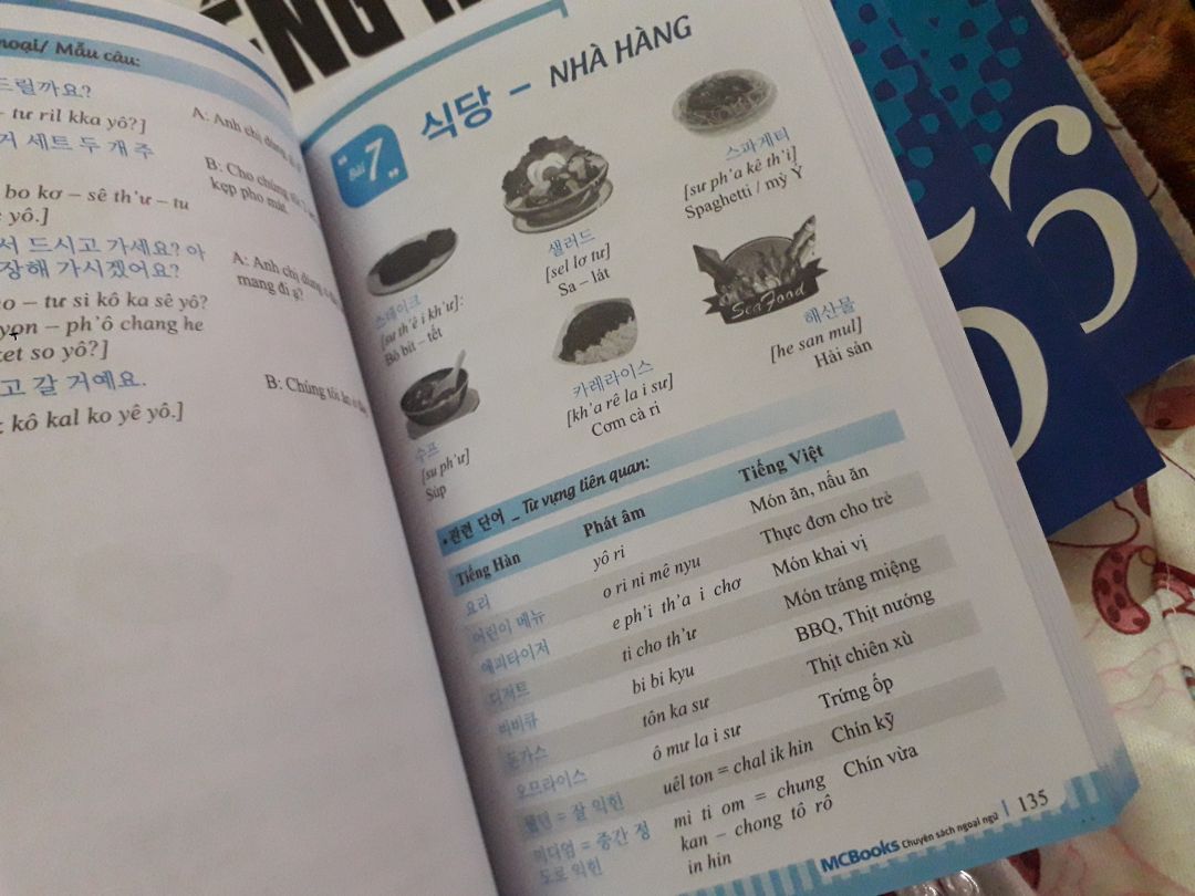 sách nhỏ gọn rất tiện, từ vựng theo từng topic nên mình rất thích, sách mới tinh ship thì siêu nhanh. Tuy nhiên cách phiên âm theo kiểu tiếng việt làm mình k thích lắm, nhưng chắc phù hợp hơn với những bạn chưa quen với bảng chữ cái tiếng hàn