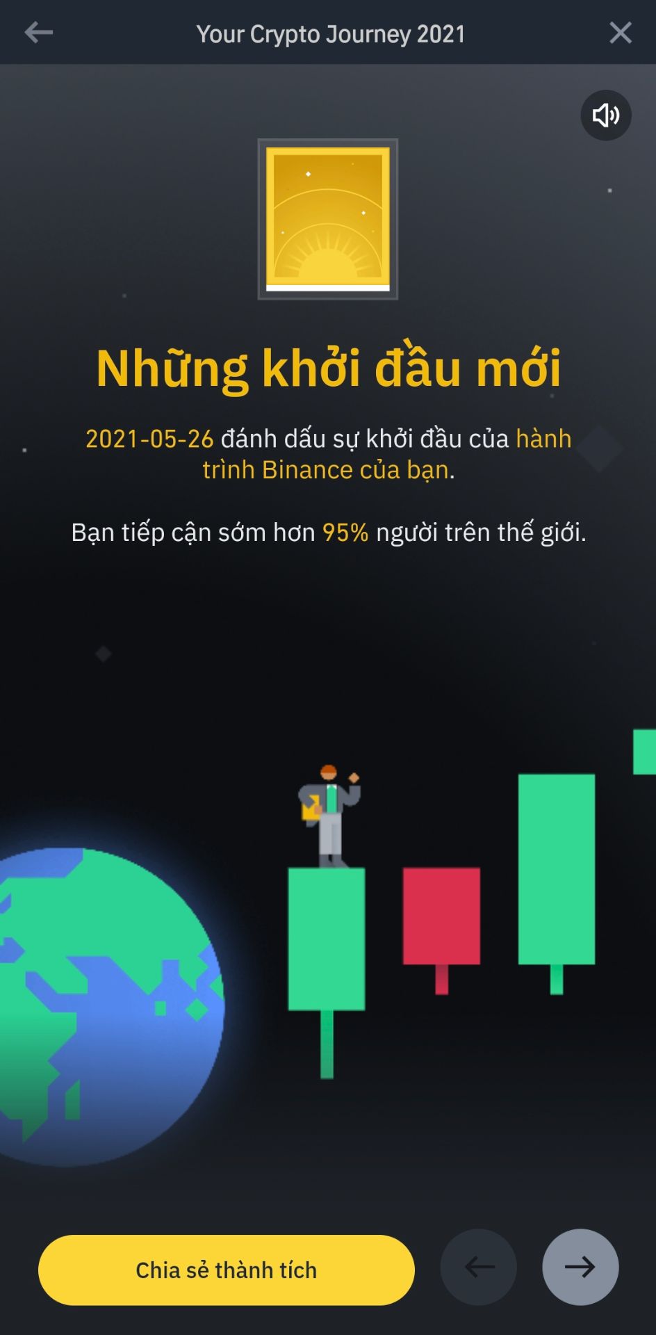 Hình không liên quan nhưng sách quá hay

99 tư duy chắc chắn chúng ta ai cũng mắc phải.
khi đọc giúp mình nhận ra và thay đổi

Mỗi tư duy đều có ví dụ và bài học rút ra

tóm lại nên suy nghĩ kỹ khi ra quyết định và khoan hãy phán xét người khác