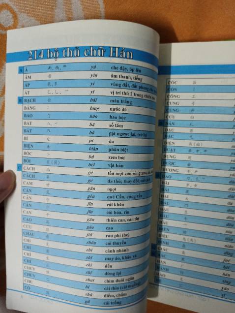 Nội dung giảng giải chi tiết từng từ một rất thích hợp cho người mới bắt đầu. Các chữ trong sách lấy từ giáo trình Boya sơ cấp 1 nên sẽ rất thích hợp khi học kết hợp với giáo trình này. Shop đóng gói cẩn thận, không bị móp méo gì cả, có tặng kèm thêm DVD tài liệu tiếc là máy mình ko có đầu đọc DVD.