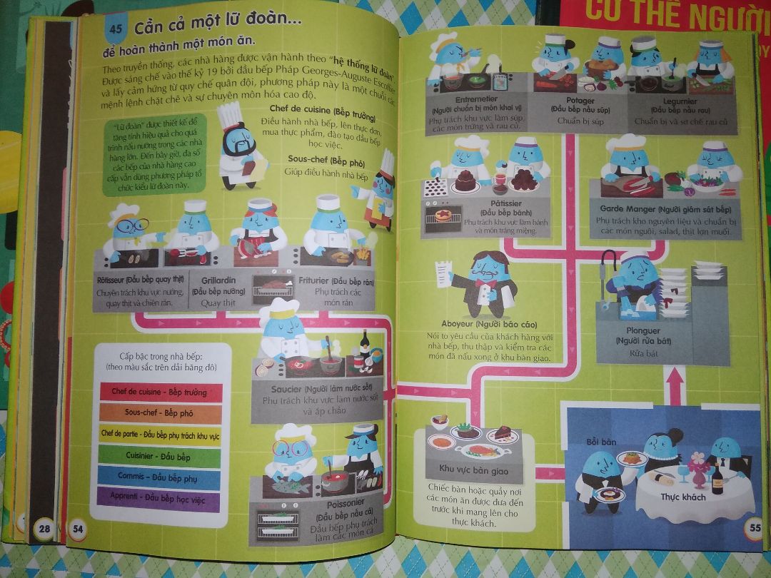 Tiki giao hàng nhanh. Sản phẩm chất lượng. Rất muốn sưu tập đủ 7 quyển của bộ sách thú vị này.