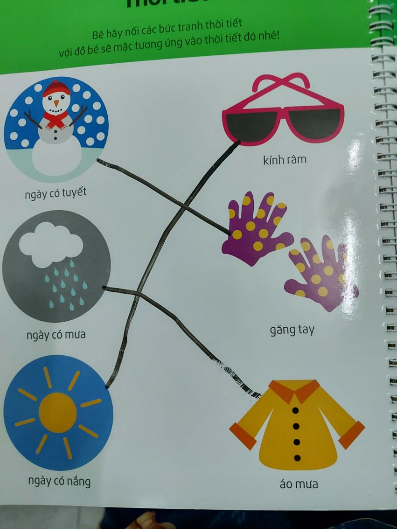 Mọi người nên chừa shop này ra, gửi hàng kg biết cũ hay mới mà vẽ ngoằng ngoèo trong nội dung, phản ánh thì không thấy trả lời. Làm ăn thiệt mất uy tín, không có lần thứ 2.