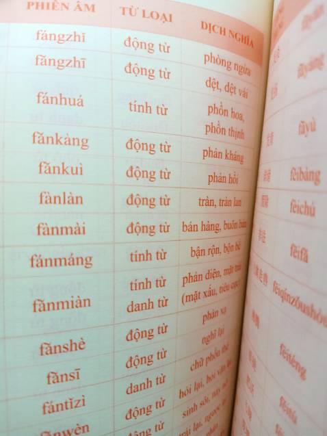 đóng gói kỹ, sách mới thơm lắm luôn, giao diện dễ nhìn dễ đọc