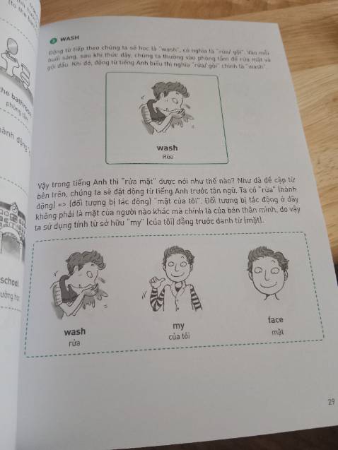 Sách được thiết kế khoa học, bước đầu giúp người học có thể "mở miệng" nói tiếng Anh theo trình tự tự nhiên từ từ_cụm từ_câu hoàn chỉnh.
Sách giúp mọi người nói tiếng Anh tự tin và dễ dàng hơn.