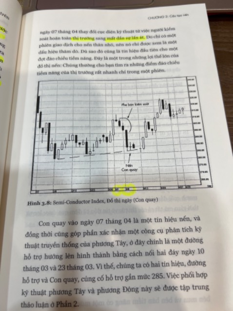 Sách dịch rất dở, viết thời gian linh tinh. Chết năm 1803 mà sách được viết năm 1700. 
Bạn dịch sách về trading mà kĩ thuật đọc ngày trên chart cũng chẳng có, tôi đang đọc cái thể loại gì thấy này. 
Thái Phạm vừa đầu tư dở mà đến check lại nội dung người khác dịch cũng chả xong. Quá mắc cho 1 cuốn sách không chỉn chu