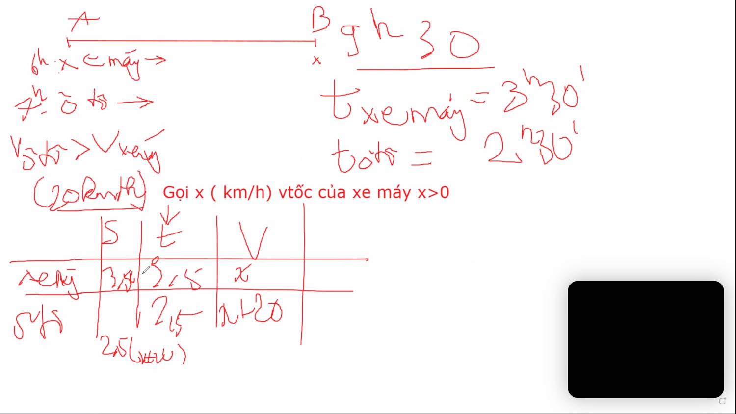 Sản phẩm tốt, chất lượng