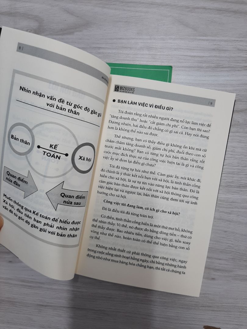 Một cuốn sách đáng mua, vì lý do sau đây:

Về tiki:
- giao nhanh, trước hẹn
- tiền ship rẻ
- sách nhận được mới ken, còn thơm mùi giấy
- lại có quà tặng kèm theo

Nội dung sách:
- bìa mềm
- giấy tốt
- nội dung rất hay về tiền
- đọc quyển này xong, bạn sẽ có cách hiểu về tiền sâu sắc hơn. Từ đó giúp bạn biết cách định hướng tài chính của mình trong tương lai