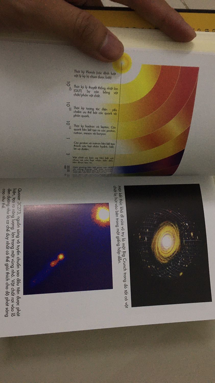 Sách bìa đẹp, giao hàng dự kiến thứ 4 mà thứ 2 đã có nhân viên liên hệ. Do hệ thống có vấn đề nên đặt trugf đơn nhưng được tiki hỗ trợ thu hồi và hoàn tiền rất nhanh chóng. Sách có vài trang bì cứng và màu ở giữa rất bắt mắt. Phần dịch của Vũ trụ trong vỏ hạt dẻ có vẻ thô và khô hơn cuốn Lược sử thời gian, khá trừu tượng. Đáng tiền. 5*