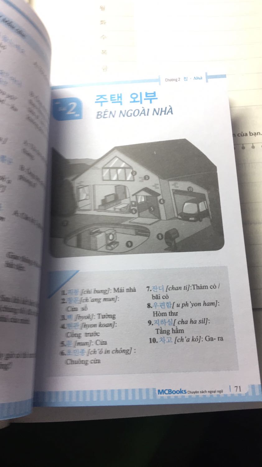 3000 từ vựng được biên soạn theo chủ đề và có cả hình ảnh để dễ học hơn. Mỗi bài sẽ có phần hội thoại và mẫu câu chứa những từ mới đã học trong bài. Những từ vựng trong sách là những từ thường dùng trong đời sống hằng ngày, chi tiết rõ ràng lắm ạ ❤️ 감사합니다