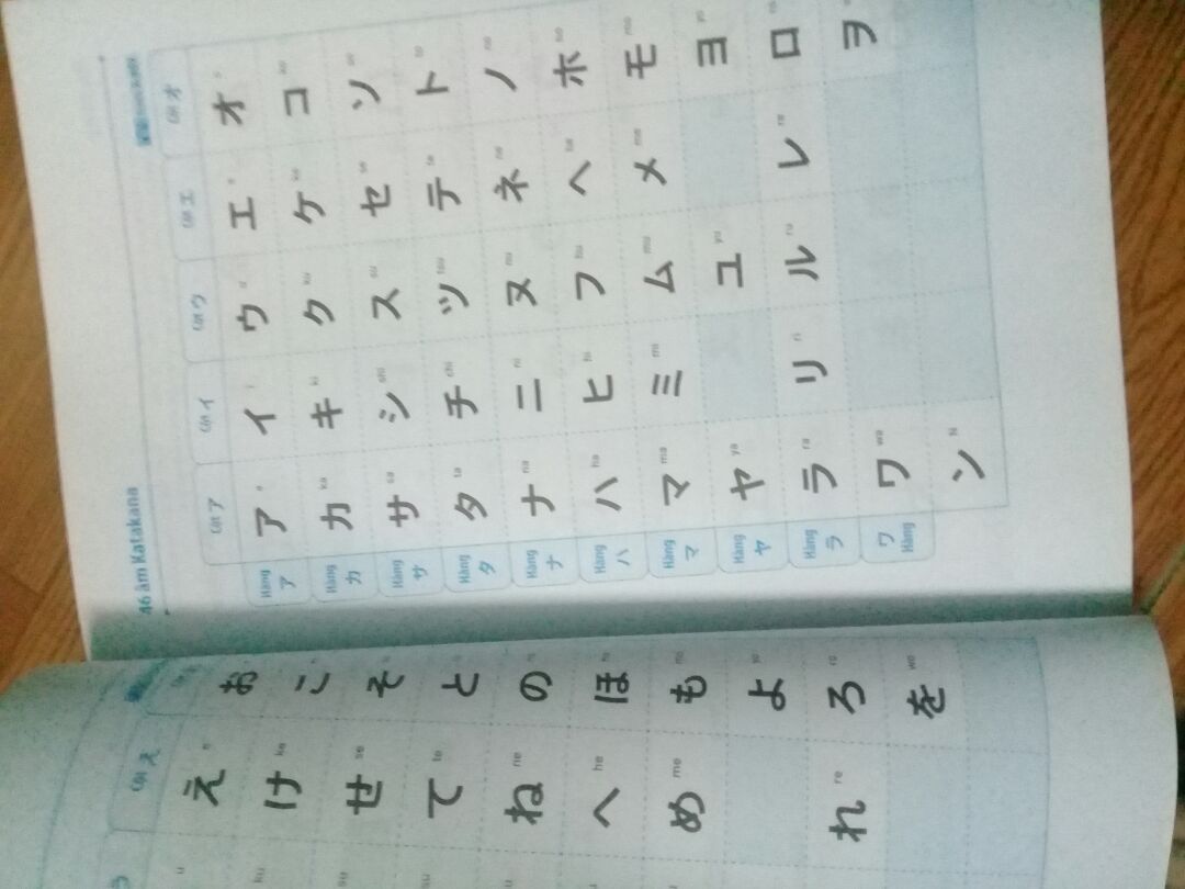 sách hay bìa đẹp nhìn rất sang kết hợp cả giào khoa và bài tập trong 1 quyển có cả phần hướng dẫn tải ứng dụng phụ trợ trên android và ios nữa tóm lại là rất hài lòng