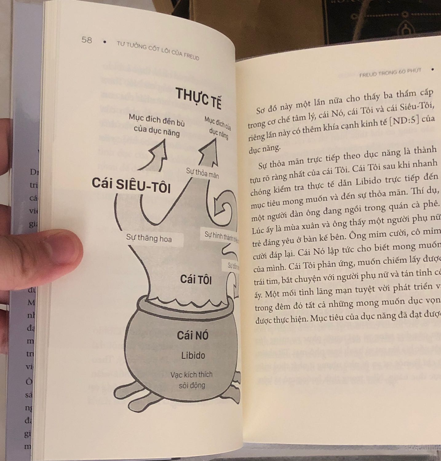 Sách đẹp, đóng gói ẩu ko kĩ, giấy in sắc nét rõ ràng. 
Sigmund Freud là người đầu tiên phát hiện ra sức mạnh to lớn của tính dục và quyền lực của vô thức. Mỗi người đều có những ham muốn, khát khao và những thôi thúc bản năng tiềm ẩn ảnh hưởng đến toàn bộ cuộc đời mình.