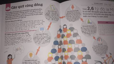 Sách quá đẹp, bọc rất cẩn thận, sách thơm...kk