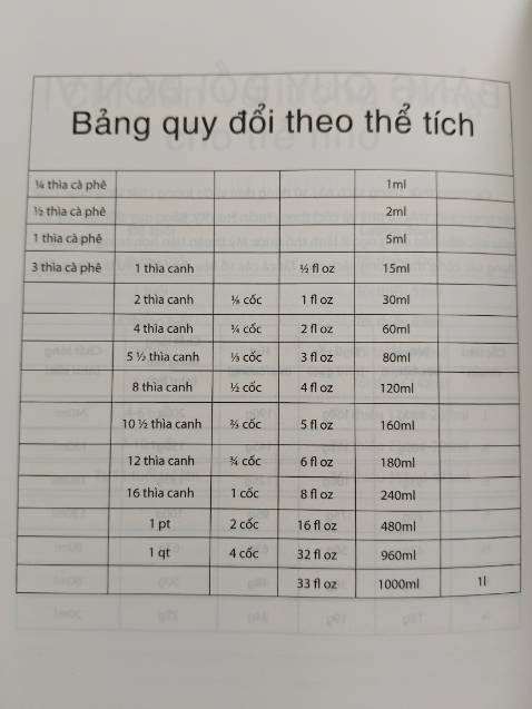 Nước ép cần tây đem lại hiệu quả rất nhiều cho cơ thể, đặc biệt là gan nơi chứa chất độc hại chỉ cần uống 473 ml mỗi ngày sẽ cơ thể khỏe mạnh