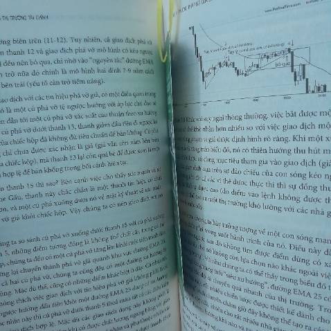 Trước tiên nói về phần in ấn sách cho 10đ
Mình trade cũg đc 1 thời gian k dài nhưg cũg k ngắn, nên cũg có thể hiểu sơ lược vêc PA, nhưng khi đọc lướt qa thì mình thấy nó hơi phức tạp, cần thời gian nghiền ngẫm nhiều. 
Nhữg newbie nên đọc nhữg cuốn dễ nhất r hẳng qa đây chứ k là sẽ khó hiểu nha