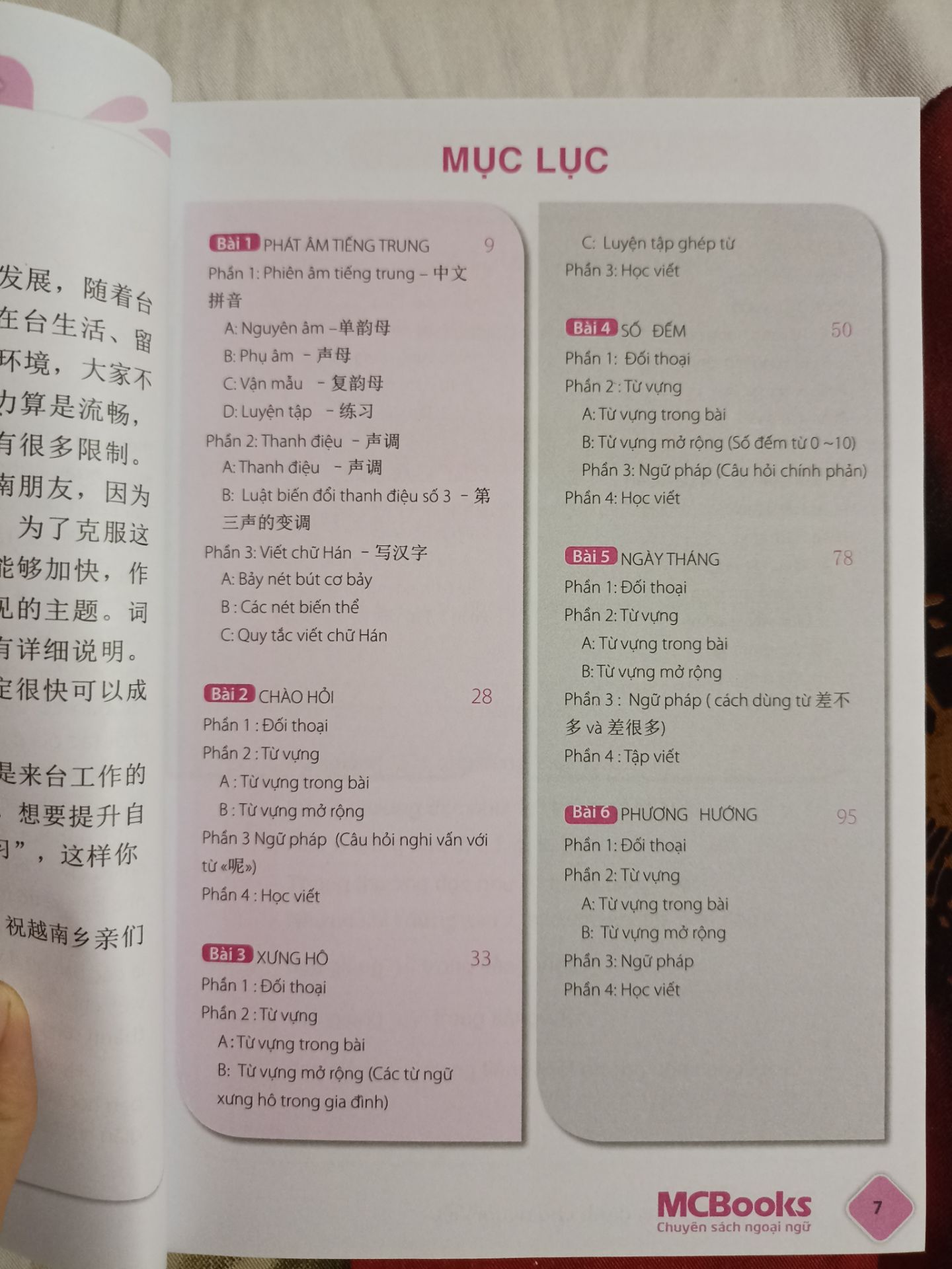 Mình chưa đọc hết nên chưa thể review được. Có phiên âm nên chắc tự học được