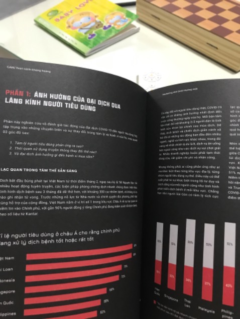 Sách trình bày đẹp mắt, nội dung mang tính khái quát, thời sự, tuy nhiên thời điểm xuất bản sách là quý 3/2020, chắc các tác giả không ngờ 2021 mới là đỉnh điểm covid cho nên các bài viết chưa phản ảnh hết mức độ tàn khốc của đại dịch