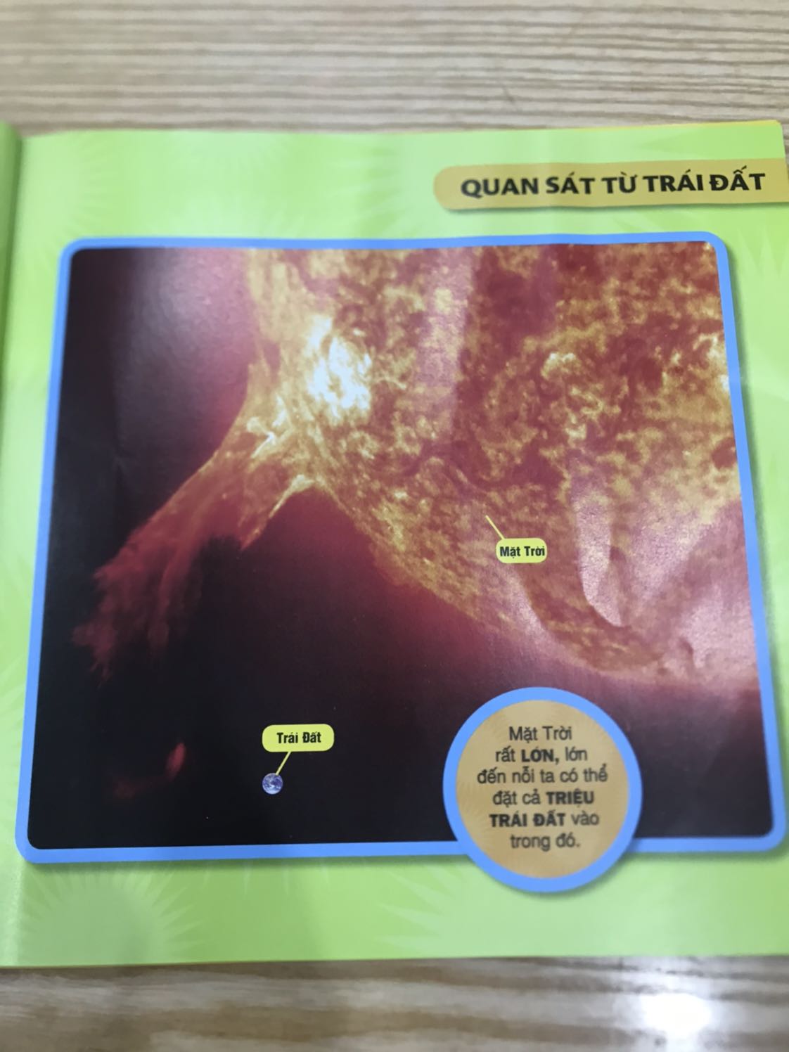 Sách không to như mình nghĩ. Nội dung của National Geographic thì chất lượng. Giúp ích cho các bé tìm hiểu về hệ mặt trời.