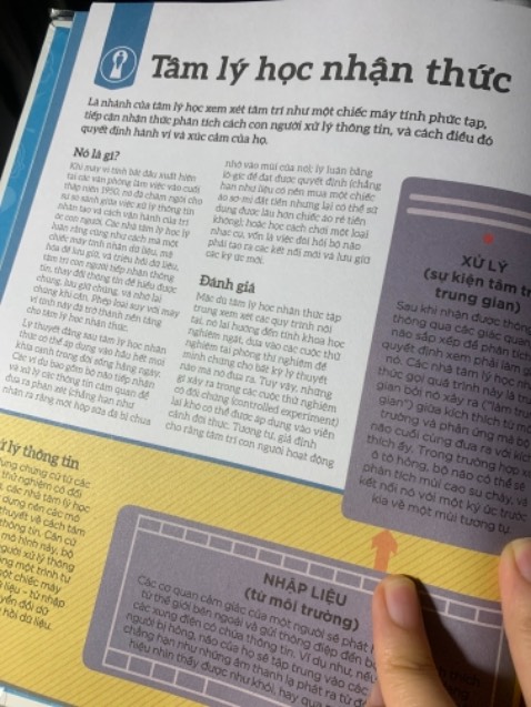Sách đẹp, trình bày gọn gàng, chất lượng giấy tốt.
Nhưng nếu muốn tìm hiểu về tâm lý học thì cuốn này về nội dung mình đánh giá ko tốt nhé. Vì mỗi một vấn đề tâm lý thường gói gọn khoảng 1-2 trang giấy, viết tổng hợp, tóm tắt, nhưng không dễ hiểu, rất chung chung, lòng vòng, chỉ nêu ra mà không nói chính xác là gì, tại sao lại thế.
Nhiều những vấn đề tâm lý mình đã từng đọc và tìm hiểu qua những cuốn sách khác thì qua sách này đọc thấy khó hiểu vô cùng, cách viết rời rạc . Đấy là mình còn biết rồi ấy, nếu bạn nào chưa biết thì rõ ràng là khó tiếp thu.
Tóm lại là thấy nội dung bị tham quá, thành ra không ra đâu vào đâu cả. 
Có lẽ phù hợp với bạn nào đã có hiểu biết nhất định, có thể cuốn này như cuốn từ điển, giở ra khi nào cần hoặc ôn lại kiến thức
Bạn nào cần mua liên hệ mình nhé, mình để lại giá 50% cho.