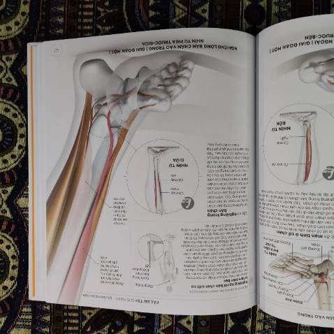 Đóng gói cân thận
.
Sách đẹp