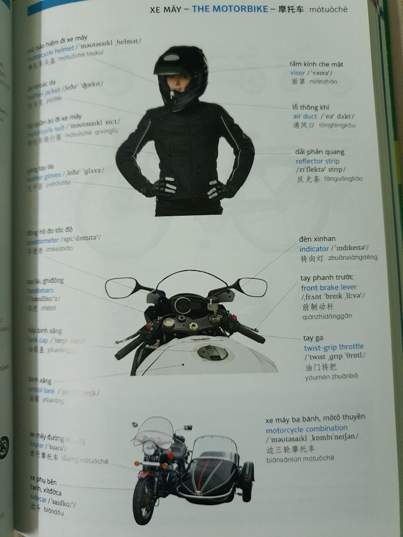 sách in đẹp, rõ ràng, chất lượng giấy tốt, từ vựng phong phú, bao gồm cả pinyin và phiên âm tiếng anh, dễ dàng tra cứu và sử dụng