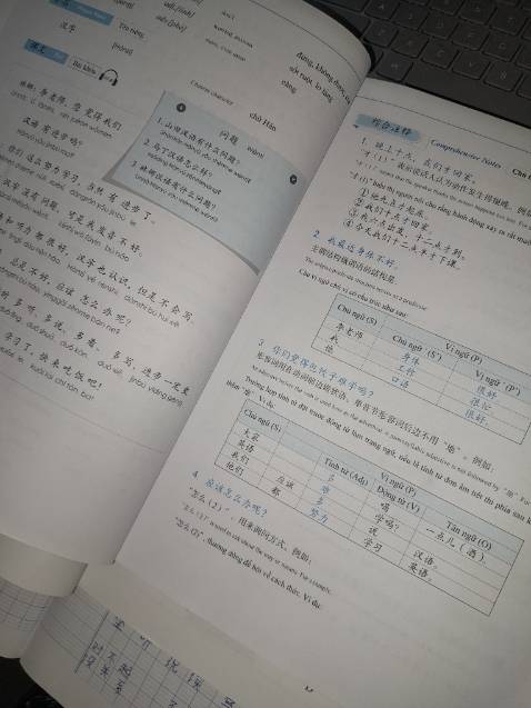 Giao nhanh, đóng gói đẹp sách rất hữu ích đầy đủ kỹ năng có tiếng anh rất ok nha
