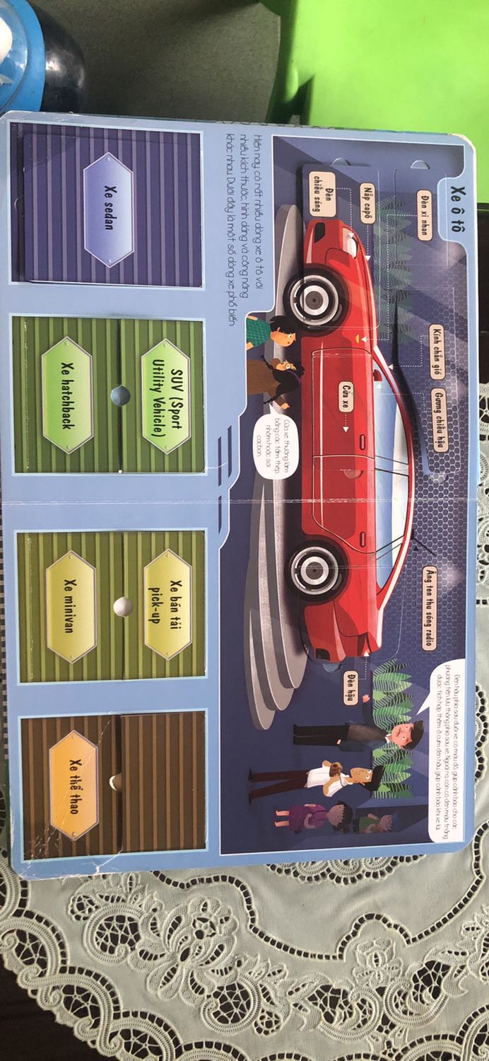 Sách hữu ích tuy nhiên mình thấy hơi rối mắt. Bé nhà mình rất thích