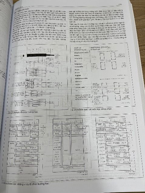 Sách photo. Có ghi chữ. Chất lượng quá mờ