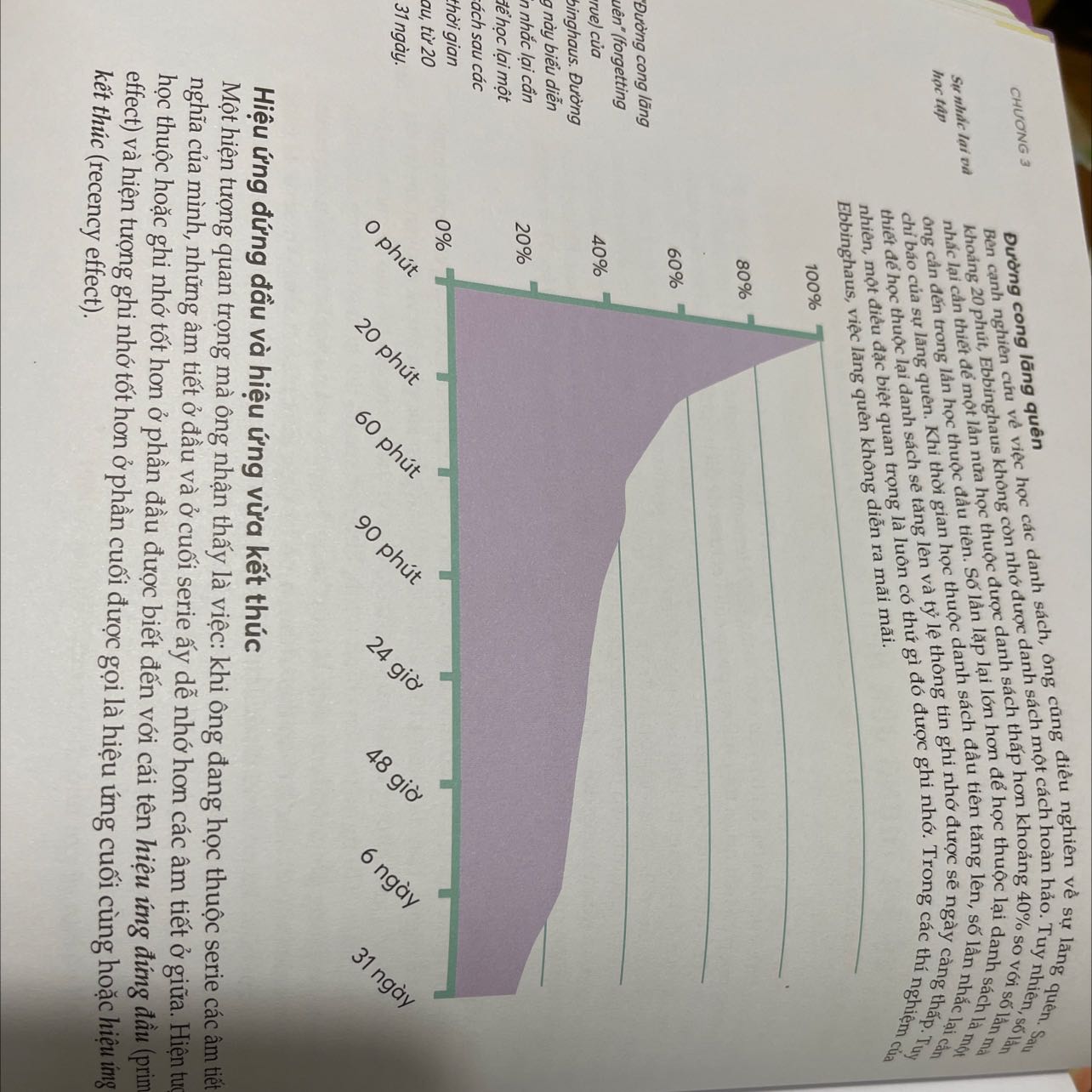 Nó khó hiểu lắm 
Đây chụp cho mọi người xem vài trang 
Mình thấy nó viết linh tinh cái gì gì ấy :??? khác với các cuốn sách tâm lý học mình từng đọc 
Chắc do mình chưa đạt đến trình độ để hiểu chăng ??
Mình cứ nghĩ nó dễ hiểu và dành cho người bình thường đọc cơ 
Cuốn này nó viết cái gì gì ấy lạ lắm =)) 
Mình đã mua vì ảnh bìa cuốn sách đẹp và có vẻ là nhiều kiến thức dễ hiểu nhưng không 
Mọi người xem và cân nhắc nhé mình chả hiểu cái gì khi đọc nó. Chả hiểu nó viết gì =))