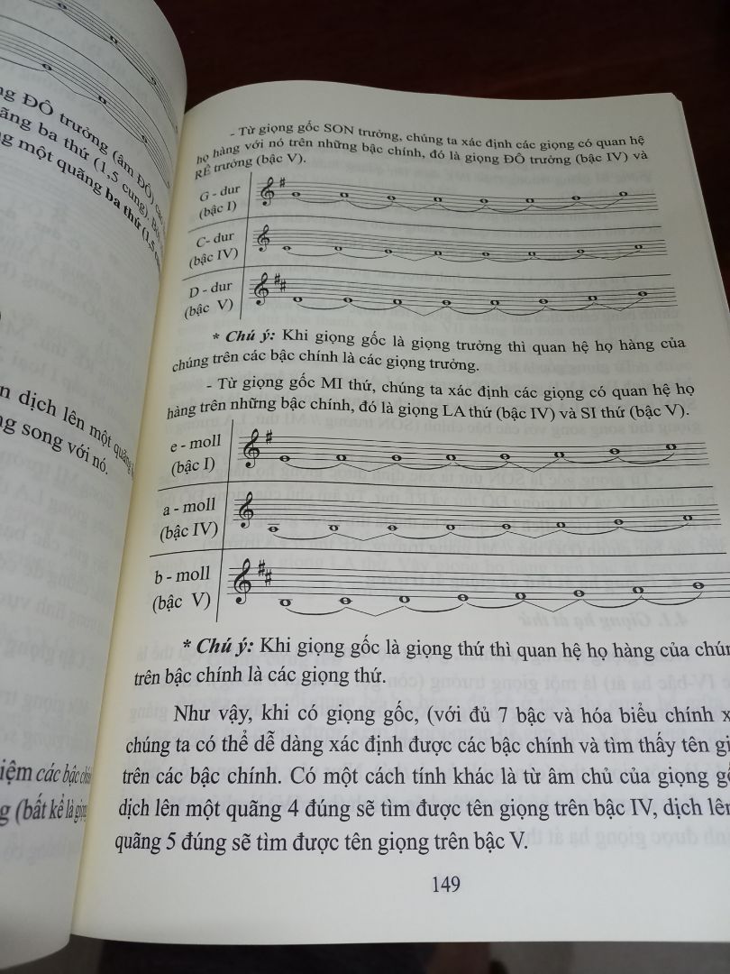 Sách hơi to và dày, nội dung viết chữ to, dễ đọc, dễ hiểu, sau mỗi bài học còn có bài tập.   không cần giáo viên, học sách này vẫn có thể hiểu nhạc lý cơ bản tốt