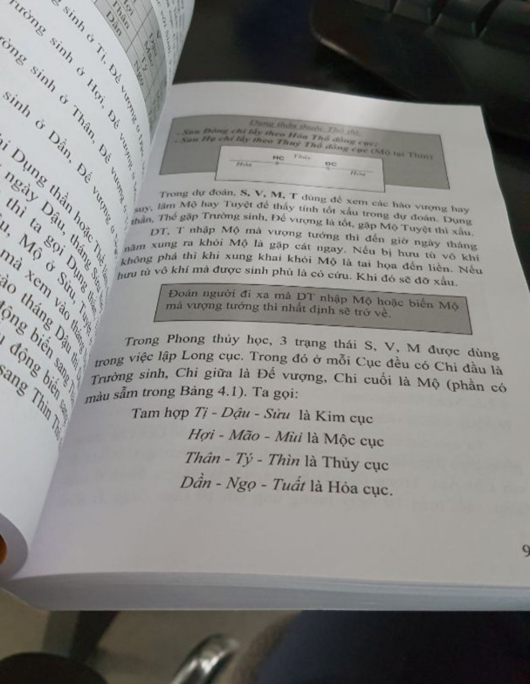 Thời gian giao hàng rất nhanh. Mình mua được giá tốt. Cảm ơn TiKi nhiều nhé!